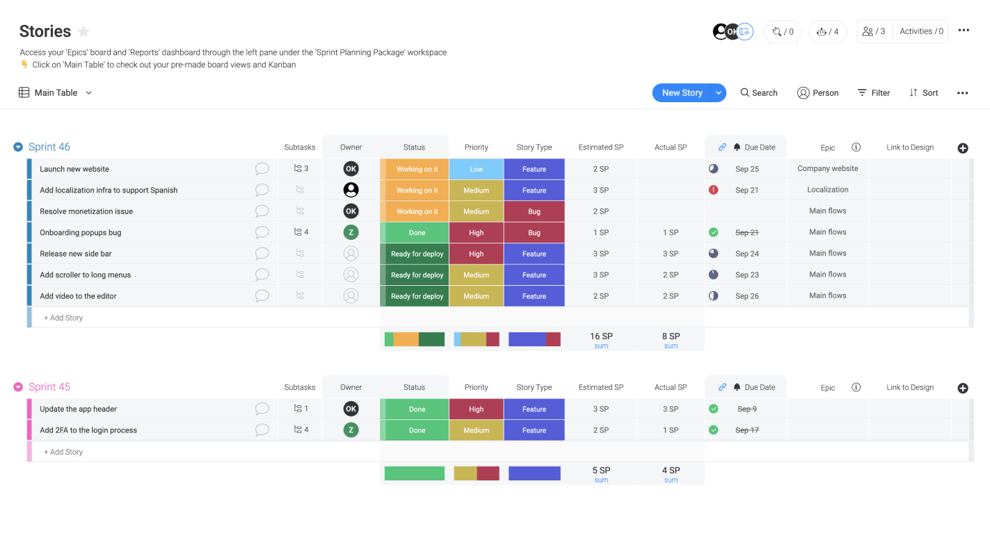 Product roadmap template | monday.com